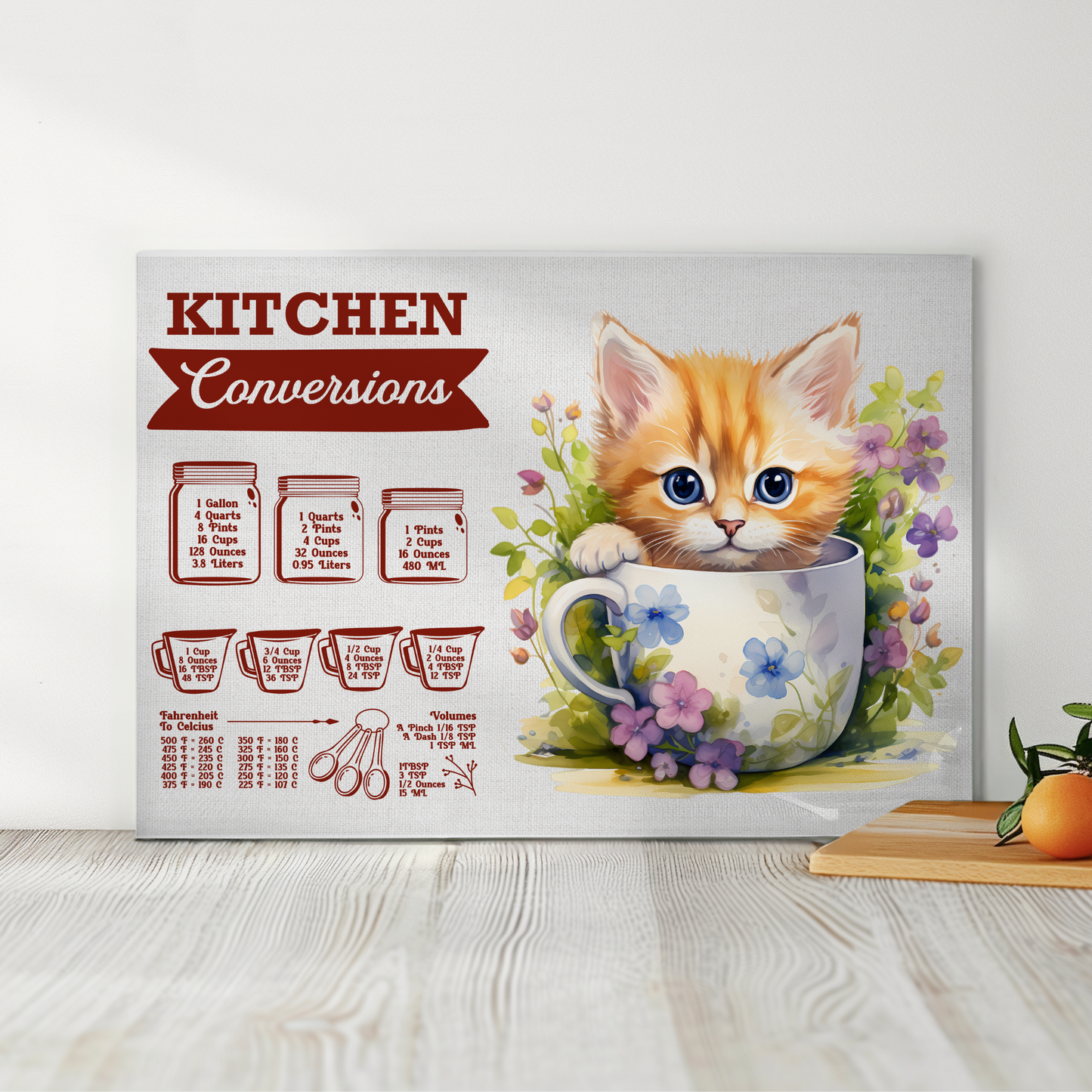 Kitchen Conversion Cutting Board